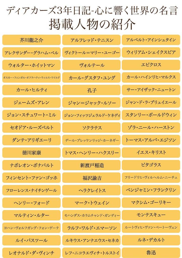 Дорогие Машины Вдохновляющие Цитаты из Дневника без названия гравировки на 3 года, Мир, [Непрерывный дневник] 1102-G04-010