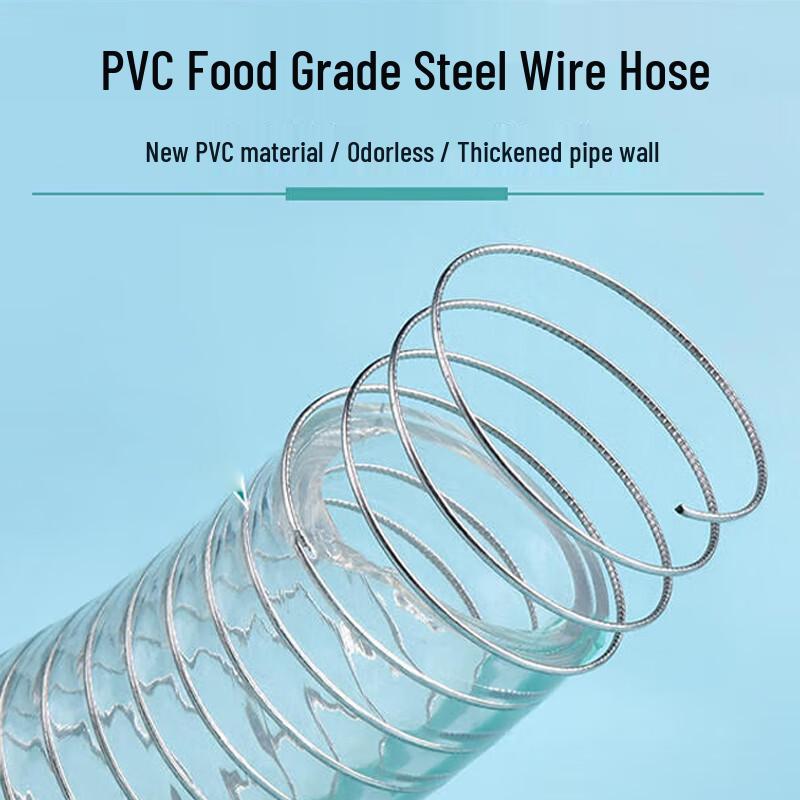 BENAGIL Stainless Steel Wire Reinforced Hose