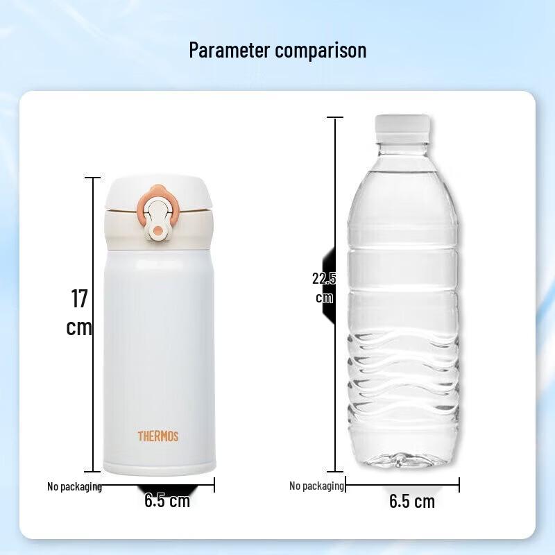 Thermos JNL-352 Термобутылка из нержавеющей стали, 350 мл
