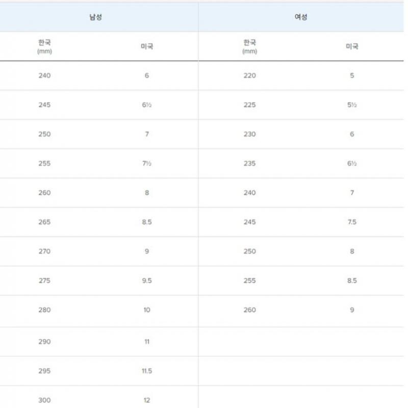 New Balance Lqj Nbpzds133f 85 M991gbi