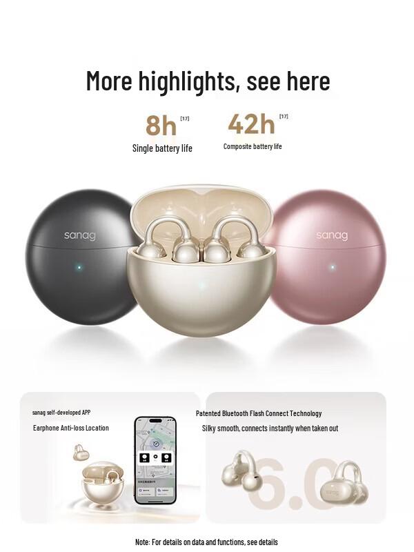 SANAG S6S Pro Open-Ear Bluetooth Ear Clip Headphones