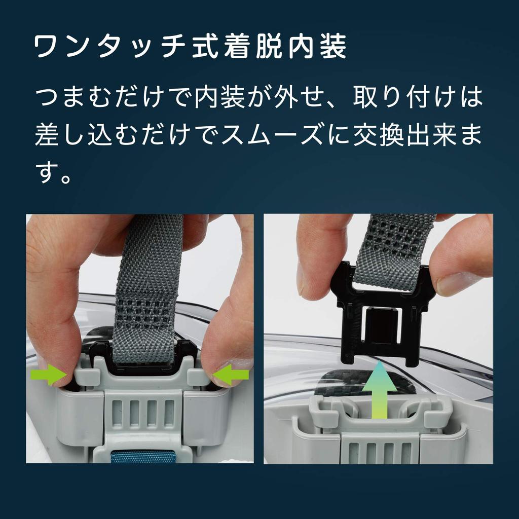 Midori Anzen Samurai 2 Work PC Shield with Clear SC21PCLS with Helmet, Visor, RA3, KP, Blue/Smoke