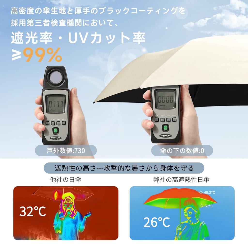 Packlyx Складной зонт от солнца с УФ-защитой Автоматический складной УФ-подходящий для солнца и ветрозащитный и 6 Идеально подходит для дождливой погоды Компактный складной зонт с