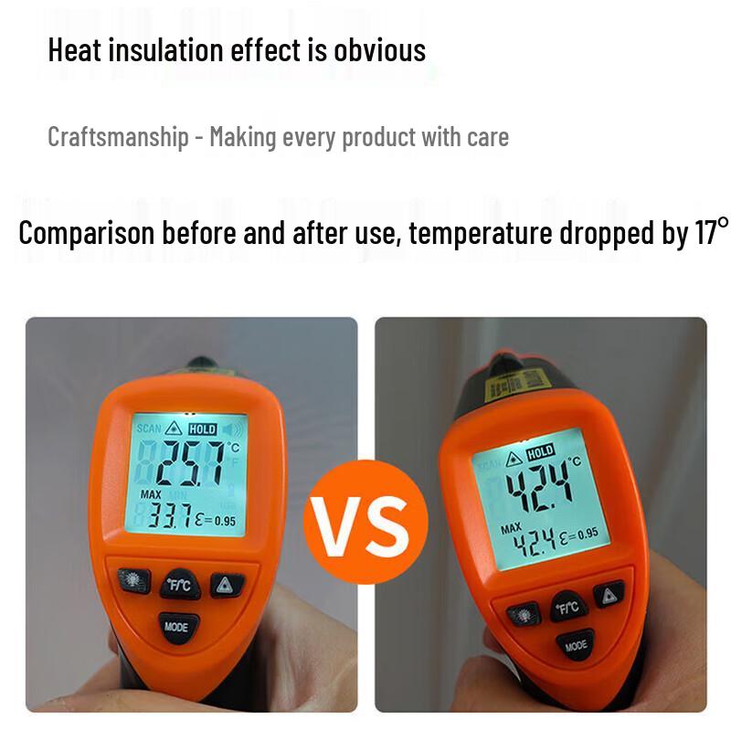 Многоцелевая теплоизоляционная и солнцезащитная пленка