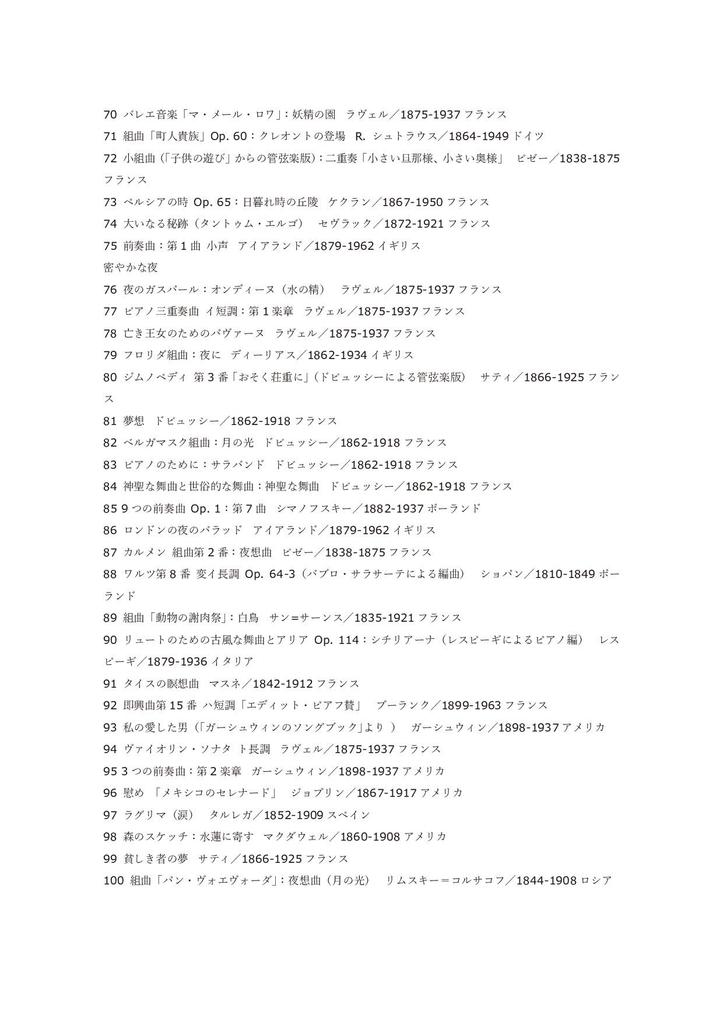 Healing Classics 100 Famous Pieces from Time Random Cube - Monet's