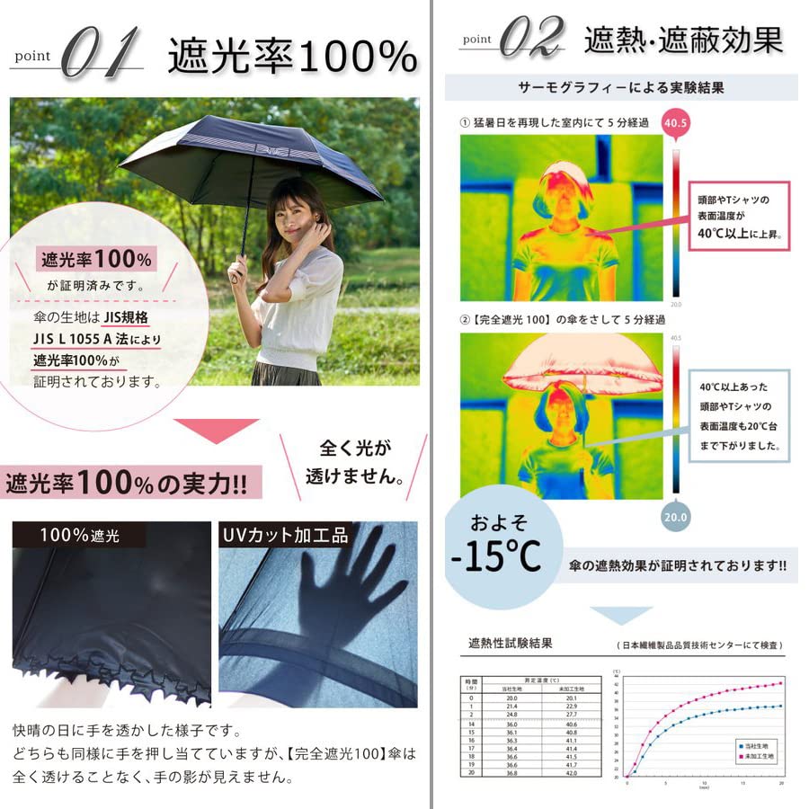 Круглый полный свет складной для солнечной и дождливой погоды 50 см 89 см в диаметре в сложенном виде, но большой в разложенном, изготовленный из легкого и прочного, легко открывающегося и