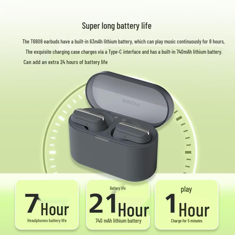 Philips TAT6908 True Wireless ANC Bluetooth Earbuds