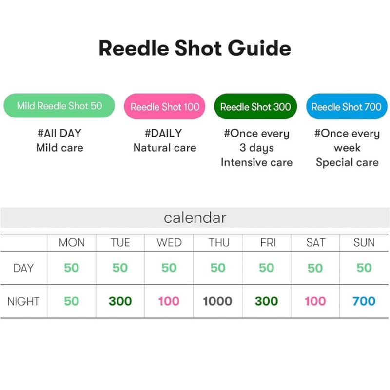 VT COSMETICS Набор сывороток Reedle Shot 300 50 мл + Reedle Shot 700 10 мл