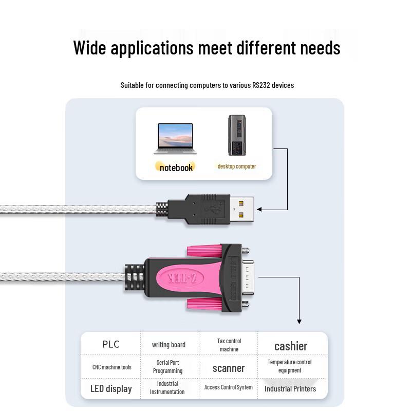 Кабель-преобразователь USB в RS232 DB9 Serial Z-TEK