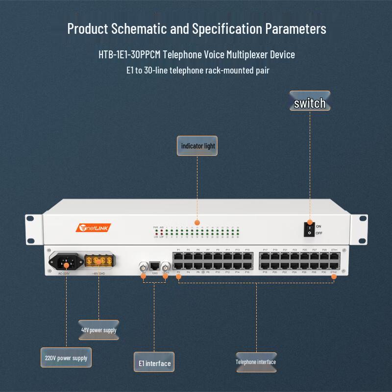 NetLINK HTB-1E1-30P Оптический терминал PCM E1 на 30-канальный телефонный мультиплексор