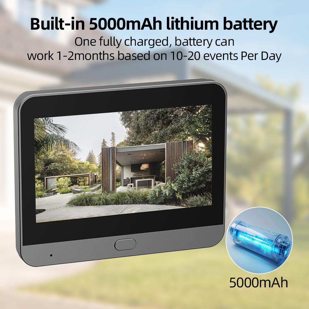 Умный видеодомофон 3 Мп: Электронный глазок с защитой от кражи и удаленным мониторингом