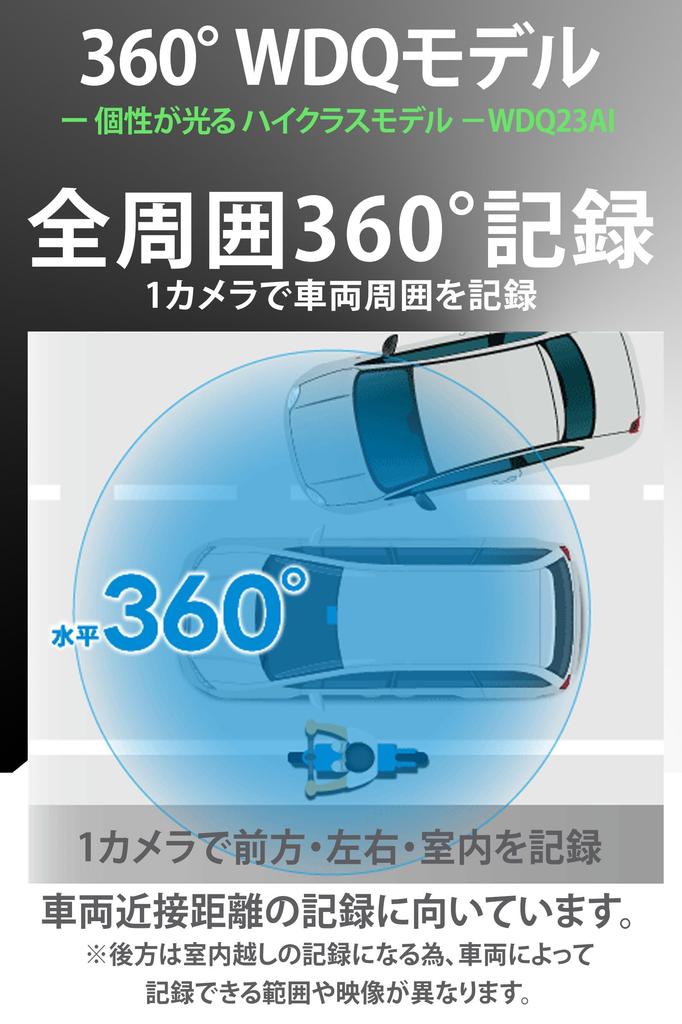 Видеорегистратор Yupiteru 1 камера, оснащенный WDQ23AI STARVIS ADAS, стандартное оборудование для мониторинга парковки, обнаружение движения 360° A.I.