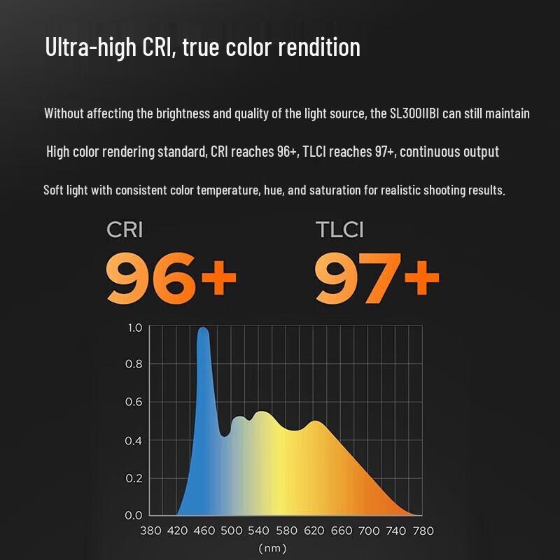 Godox SL300WIIBI Bi-Color LED Video Light