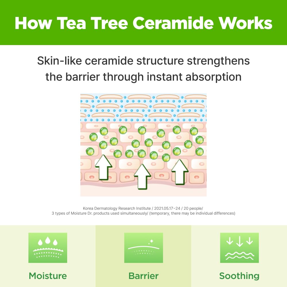 isoi Moisture Dr. Jang Soojin Hydrating Cream - Macadamia Oil, Centella, Hydrating & Soothing for Sensitive Skin Korean