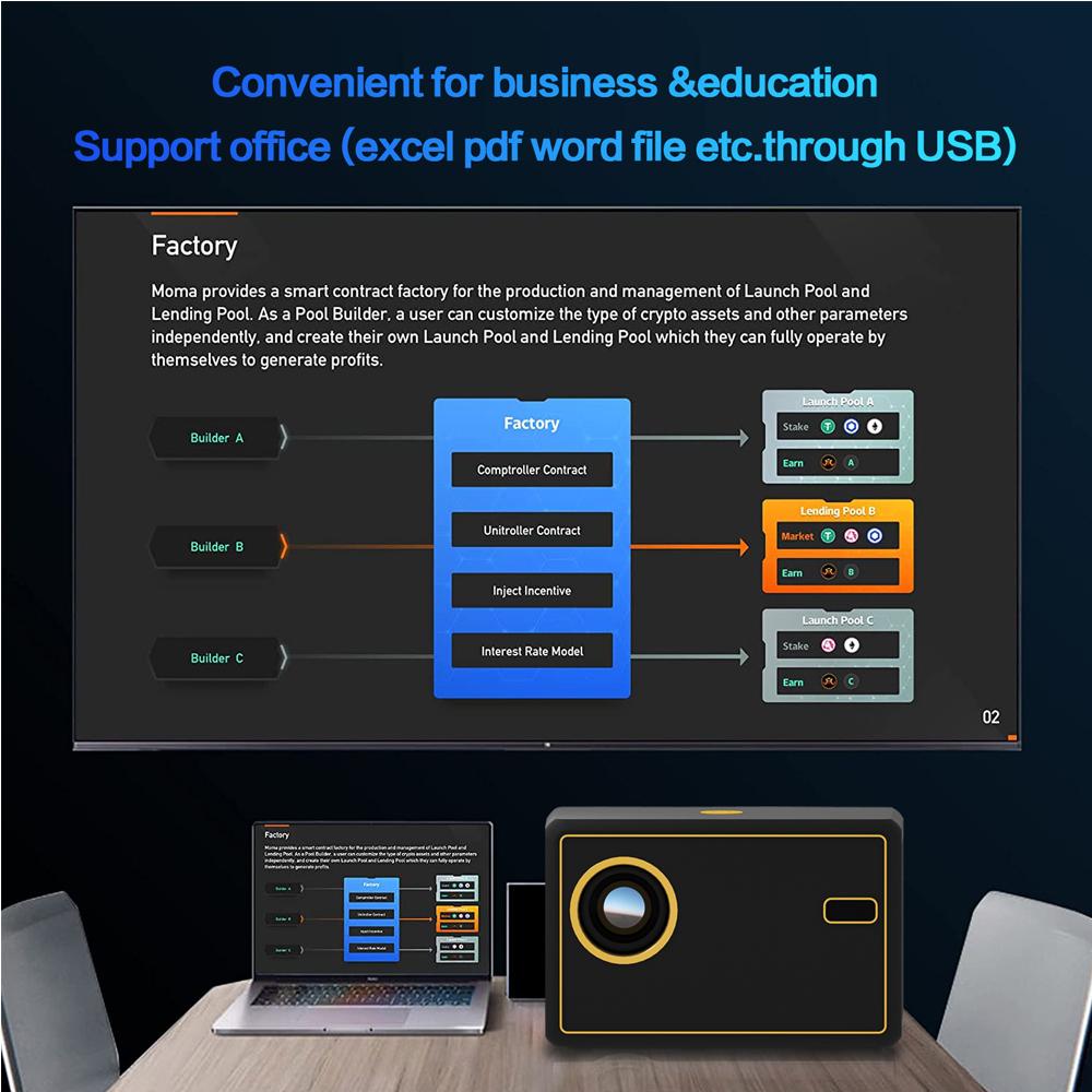 V6 Модернизированная модель Vivicine Y7 Android 9.0 720p Портативный дешевый домашний кинопроектор