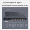 Shengwei 8-Port Digital KVM Switch with 17.3-Inch LED Console