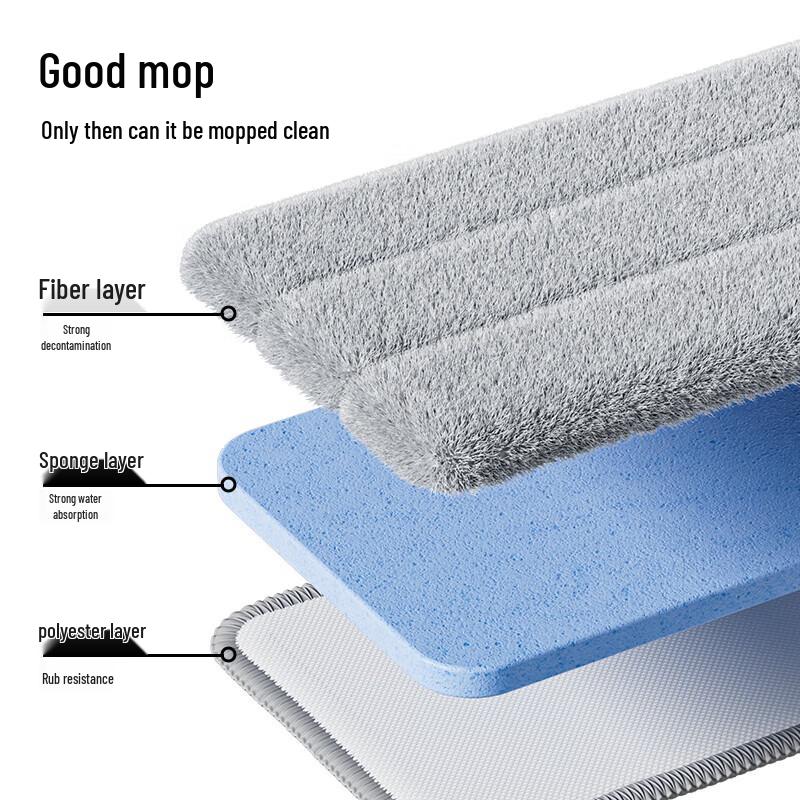 Hands-Free Self-Wringing Flat Mop