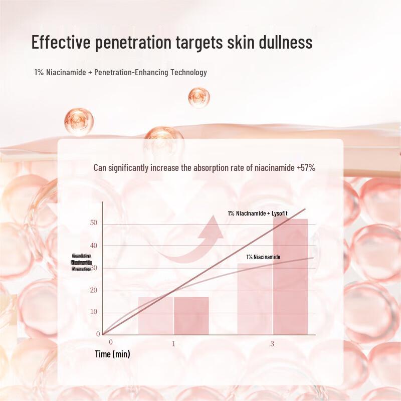 Ban Mi Hua Tian Ice Cream Scented Body Scrub