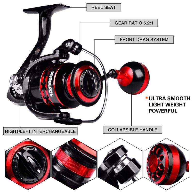 Новый рыболовный набор, комбинированная телескопическая удочка 1,8-3,6 м, карбоновая дорожная удочка с вращающейся катушкой, крючок для наживки, рыболовная сумка, подходит для летней пески