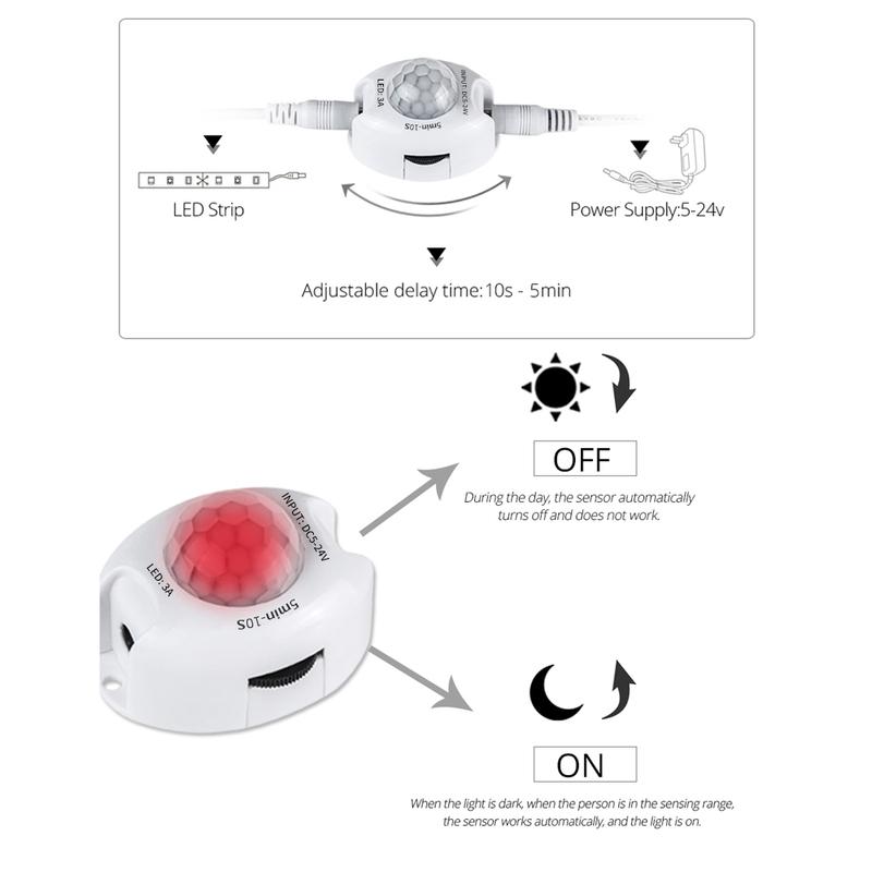 Датчик движения LED под кроватью, умный ночник для спальни, шкафа, гардероба