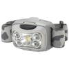 Ohm Electric Светодиодная фара-налобный фонарь Lead Warrior LW400RG LC-LW400RG-H 08-1352