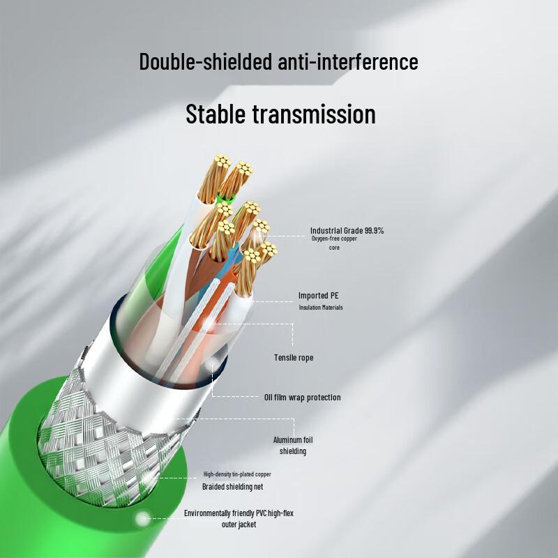Basund Cat6 Gigabit High-Flex Industrial Ethernet Cable