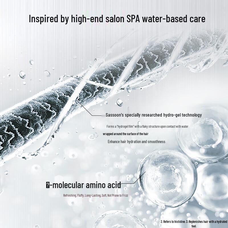 Vidal Sassoon Light & Smooth Shampoo Triple Pack