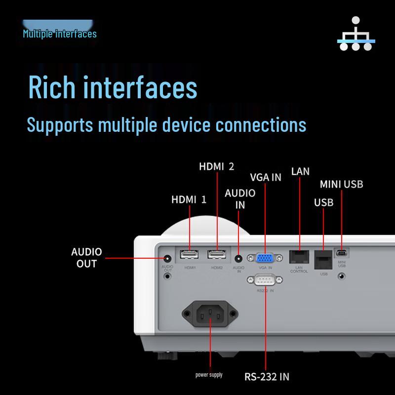 IN&VI SML Series Projectors & Bundles