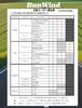 Sheet for Motorcycle Pinlock Full Face and Jet Helmet RunWindAnti-fog Helmets, Compatible, (Normal (Photochromic))
