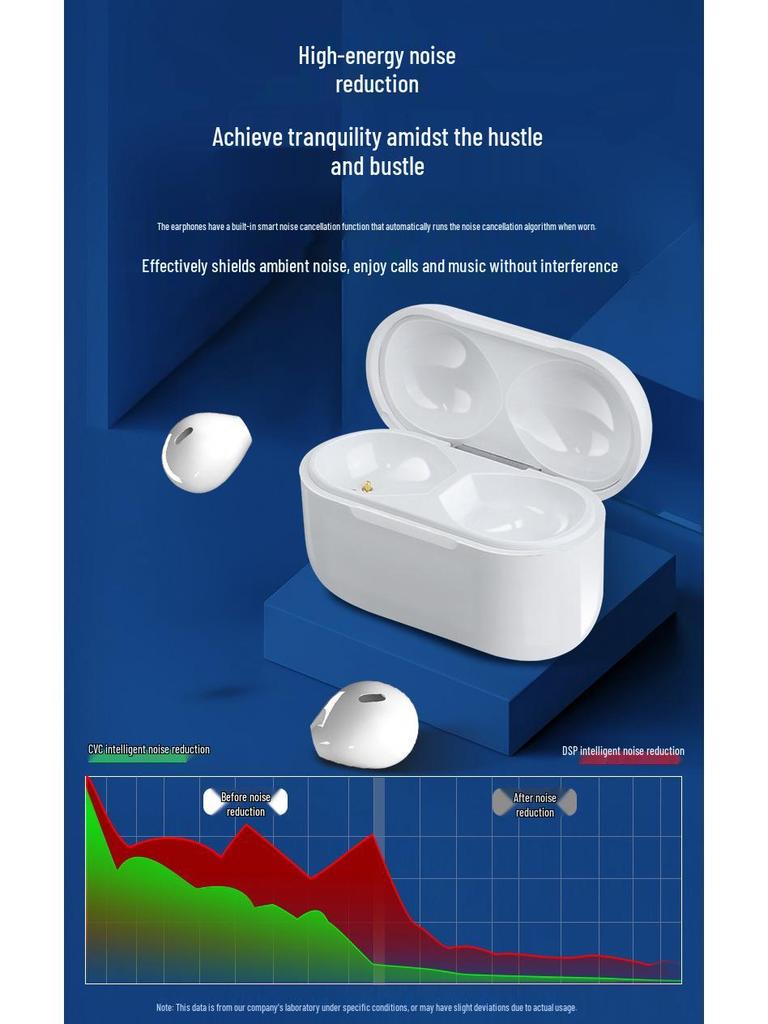 Компактные беспроводные Bluetooth-наушники полувкладыши, без мигающих индикаторов, совместимы с Huawei и Apple.