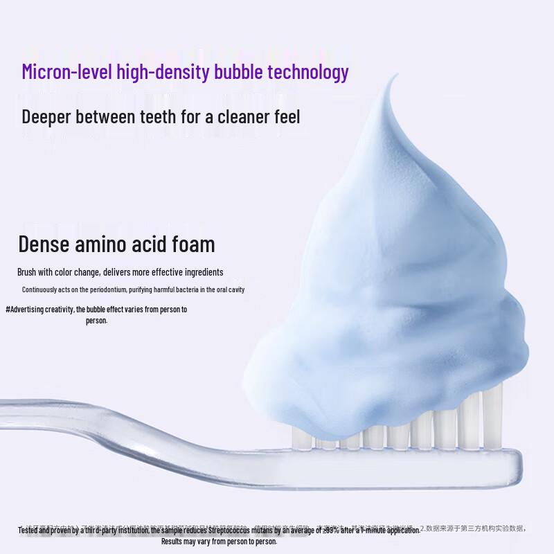 Bop Professional Dilraba Dilmurat Toothpaste