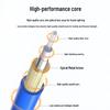 Suhao Outdoor Armored Single-Mode Fiber Optic Patch Cable