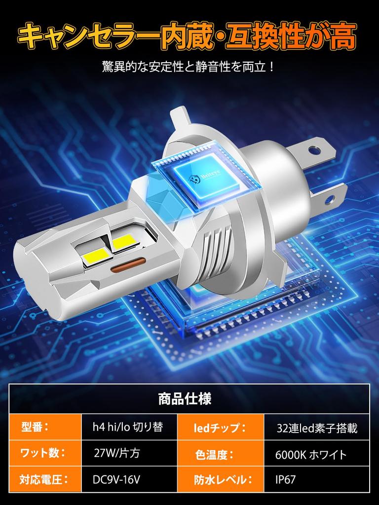 Briteye H4 LED Headlight, 6500K, White, Fanless, DC12, Small, Compact, Set of 2