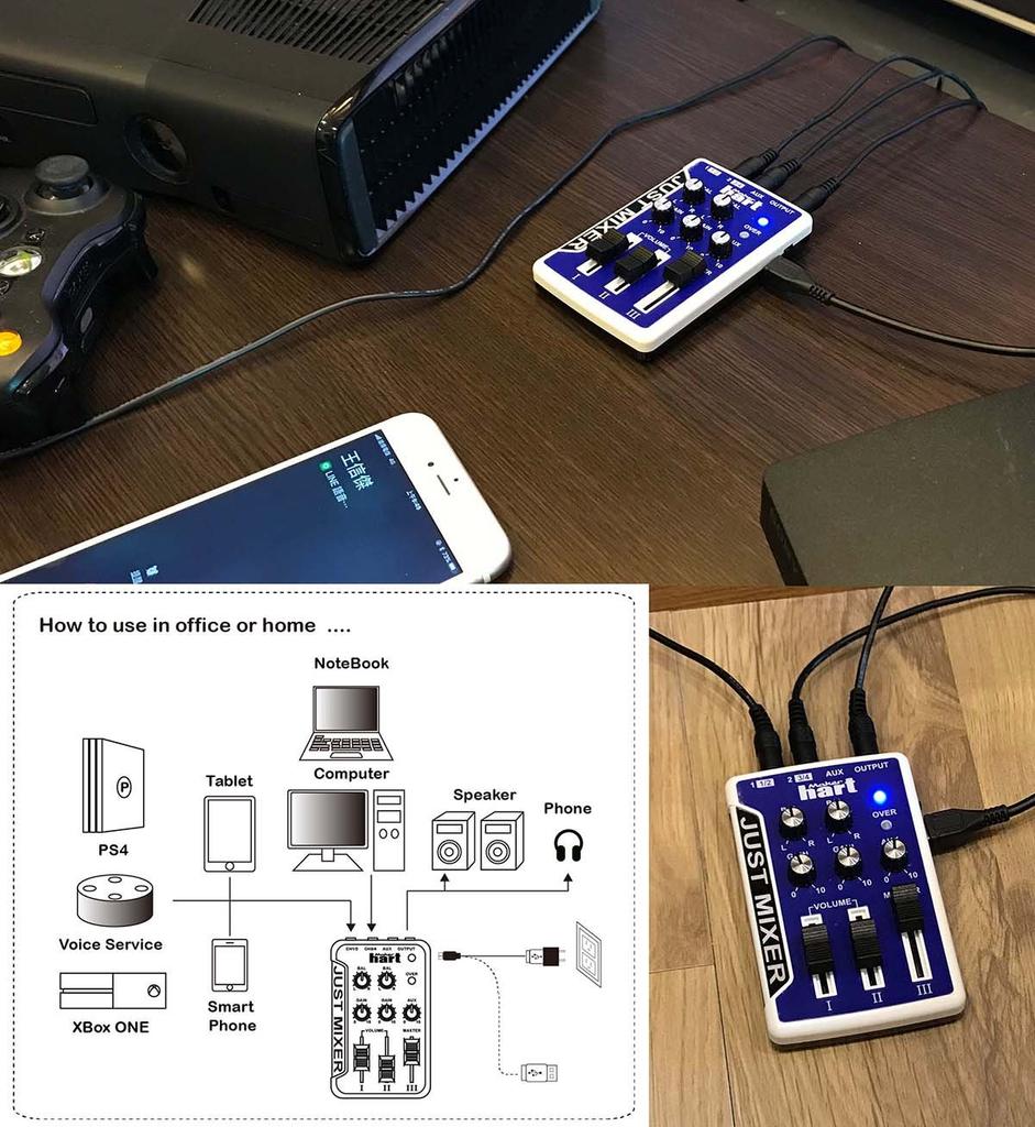 Микшерный пульт Maker hart Just Mixer Стерео Аудио и Питание от USB 3-входовый Микшер/Батарея (синий)