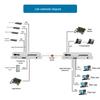 2-Channel Rack-Mount Magneto Phone Fiber Optic Transceiver