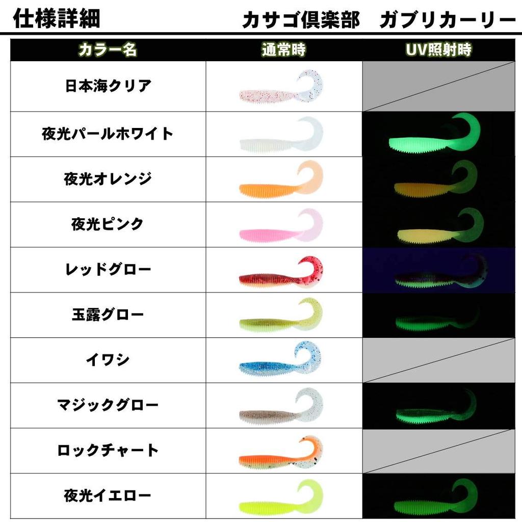 Daiwa Rockfish Worm Rockfish Club Gaburi Curly Inch Red Glow Lure 1.7