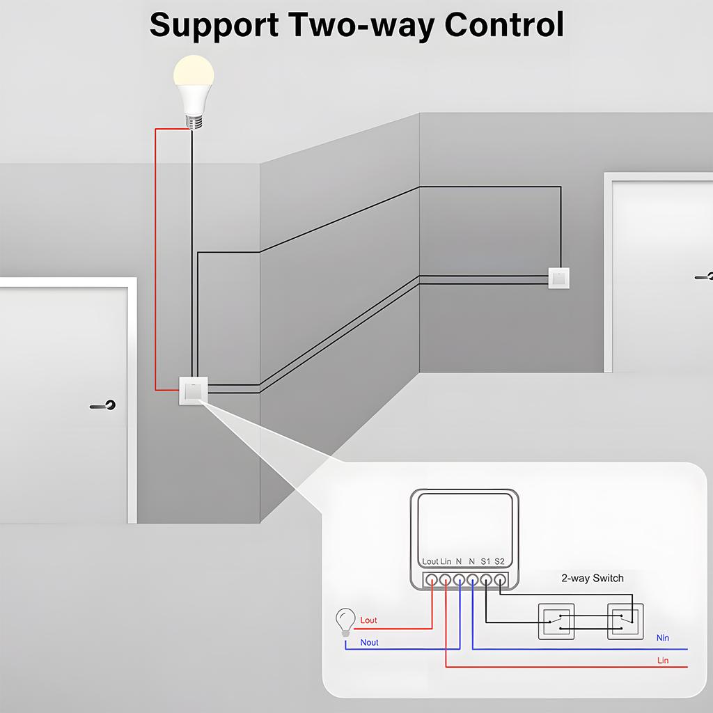 WiFi Smart Light 16A DIY Автоматический выключатель с таймером 1 группа 2-стороннее управление Tuya Wireless