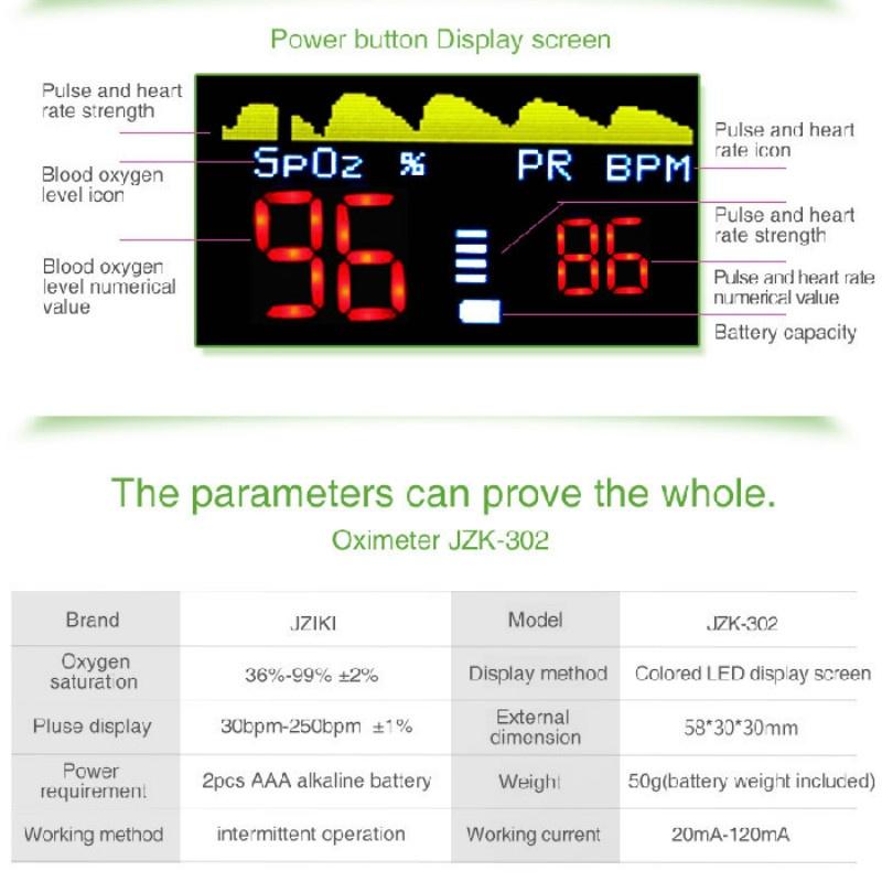 Finger Pulse Oxygen Saturation Monitor Blood Oximeter Blood Pressure Meter