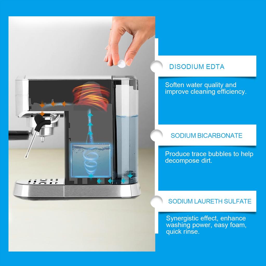 Coffee Machine Descaling Cleaning Tablets Efficient Decontamination And Descaling Maintenance Clean Effervescent Tablets