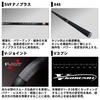 Daiwa Удилище Mountain Stream Rod Expert для рыбалки Mainstream/R P-3 90M/R