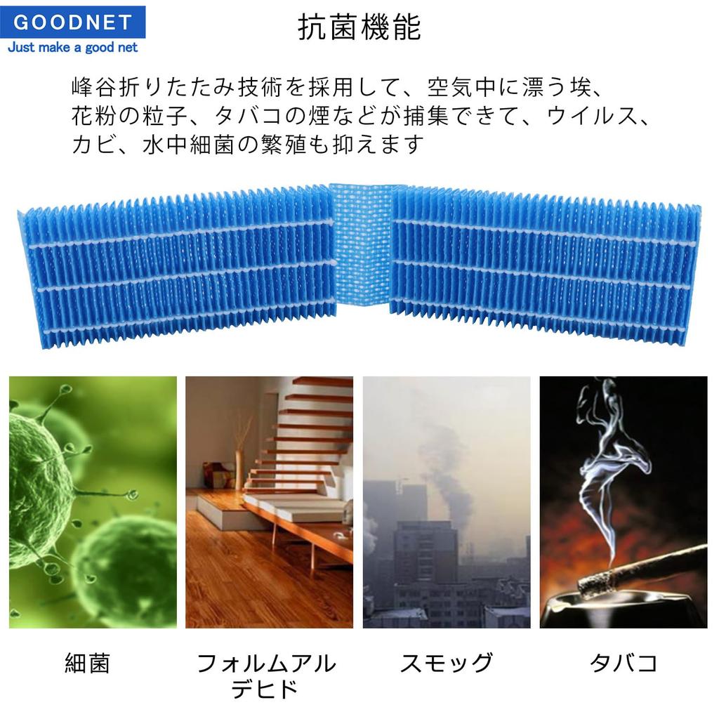Goodnet H060517 Антибактериальный испарительный фильтр H060507 H060510 Фильтр увлажнителя Сменный фильтр увлажнителя 1 шт HD-RX319 HD-RX320 HD-300F