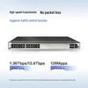 Huawei S5731S-S24T4X-A 24-Port Gigabit Layer 3 Managed Switch