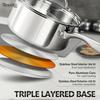 MICHELANGELO Набор кастрюль Кастрюля из нержавеющей стали с крышкой Трехслойное дно Молочник Кастрюля для пасты Кастрюля с антипригарным покрытием Можно мыть в посудомоечной машине