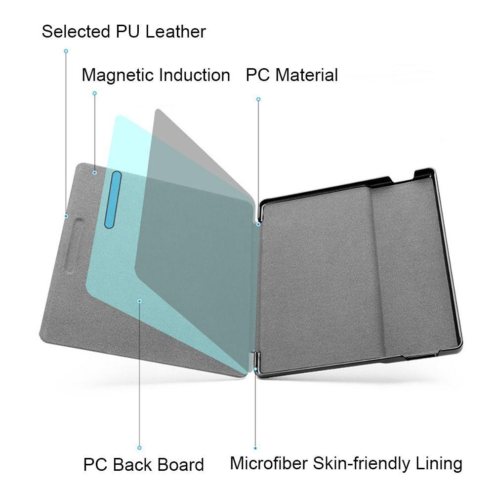 Чехол-фолио для электронного ридера 7 дюймов 9/10 поколения, защитный чехол для Kindle Oasis 2/3, для дома и офиса