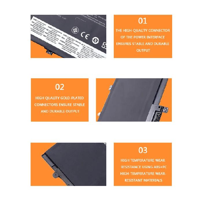 01AV480 SB10K97622 L17M3P71 L17L3P71 Аккумулятор для Lenovo ThinkPad T480S 01AV478 01AV479 SB10K97621 L17M3P72