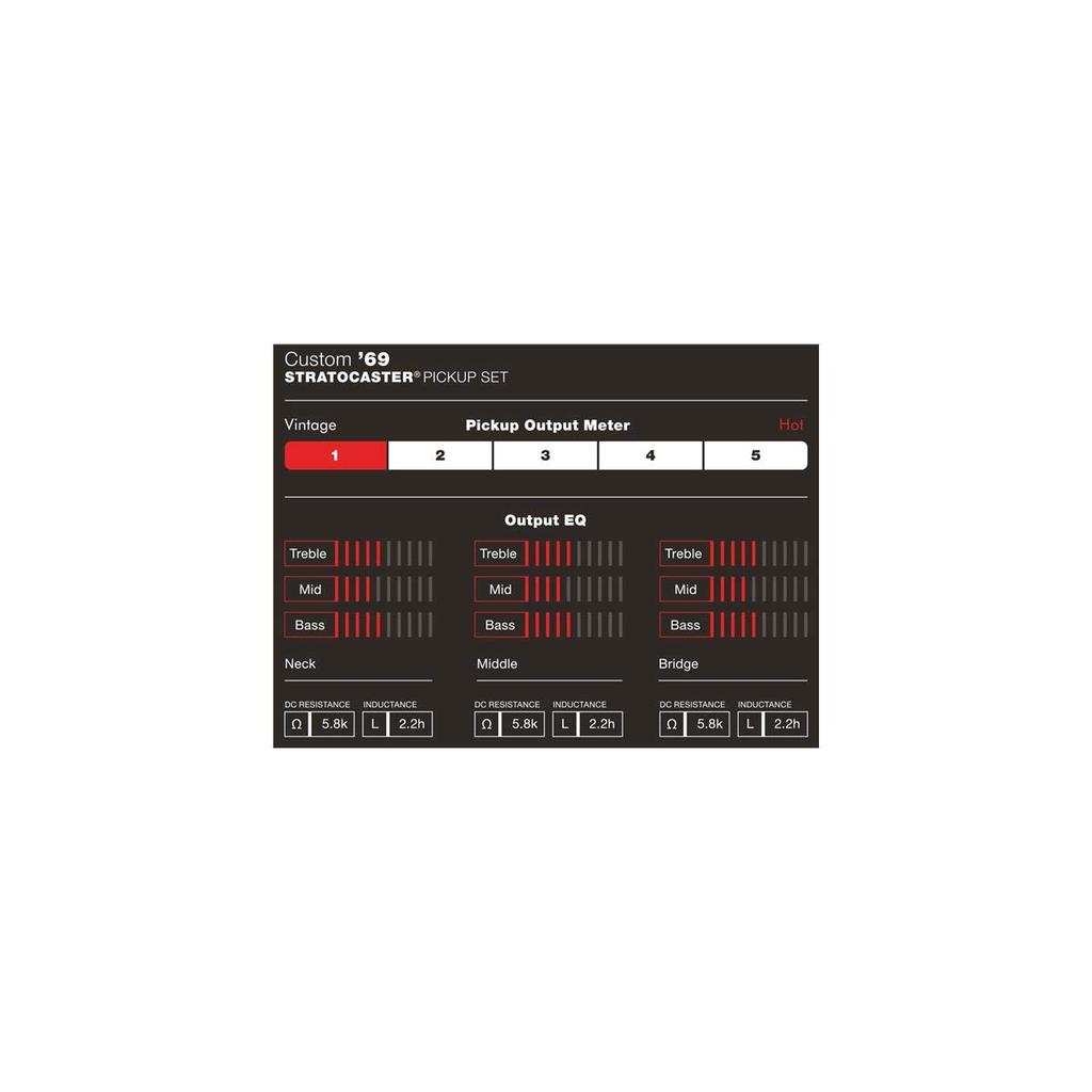 Fender Pickups Custom Shop Custom Strat Pickups White '69