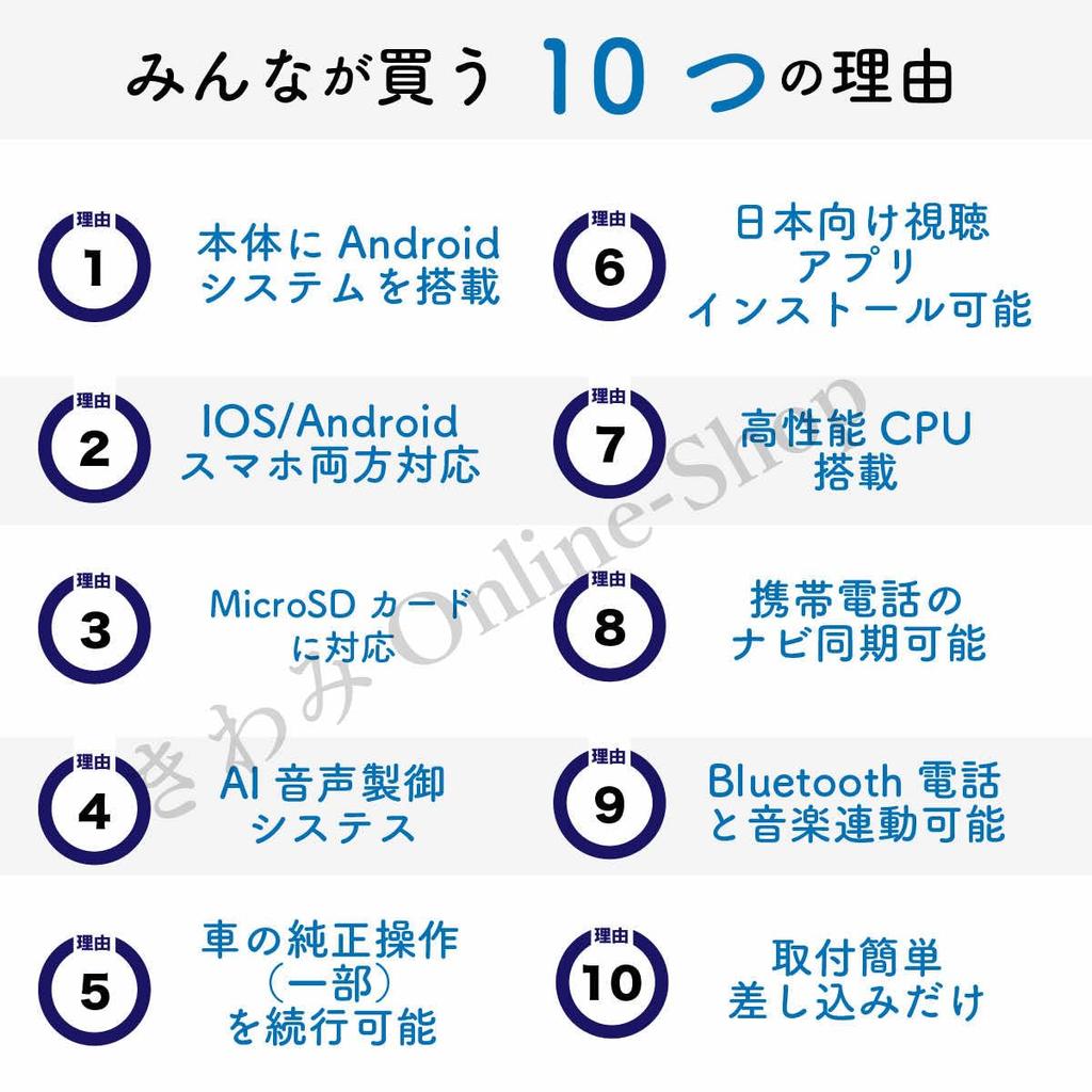 CarPlay AIBox Compatible with CarPlay and Android New Android 13 Media Box with Large Storage Simply Plug It Into the CarPlay USB Port In Your 2016 or