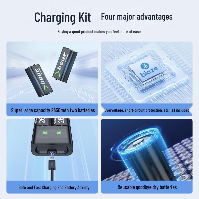 BIAZE Набор: Перезаряжаемая батарея и док-станция для контроллера Xbox
