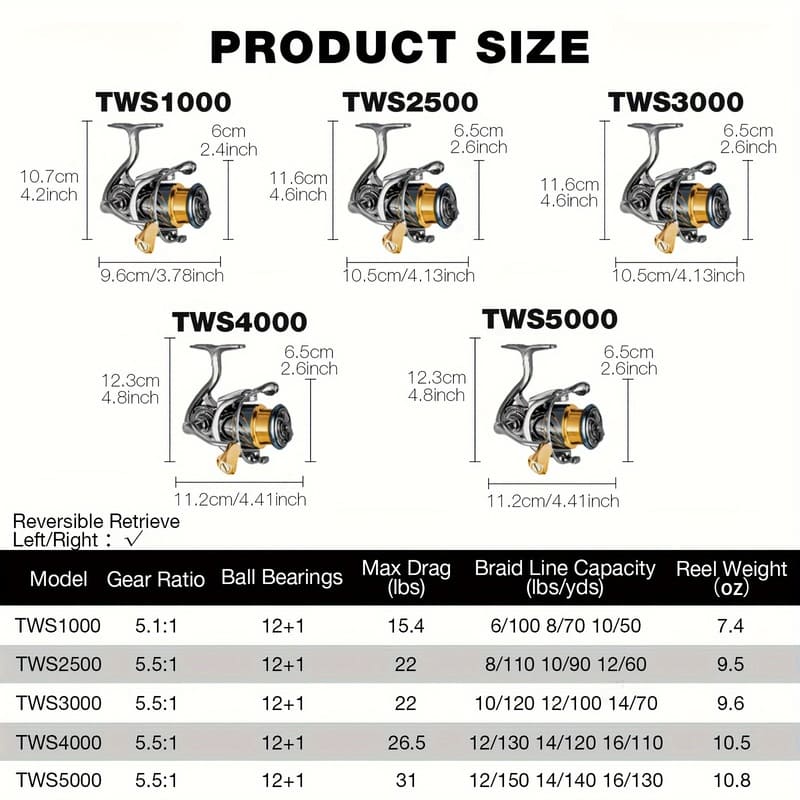 Антикоррозийная и Прочная Цельнометаллическая Безынерционная Катушка Серии TW Бесщелевая Мелкая Шпуля Защита от Морской Воды Дальний Заброс Катушка Лошадиная Пасть