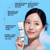 ROUND LAB Birch Juice Moisturizing Sunscreen SPF50+ PA++++ 50ml Korean Hydrating Sun Cream